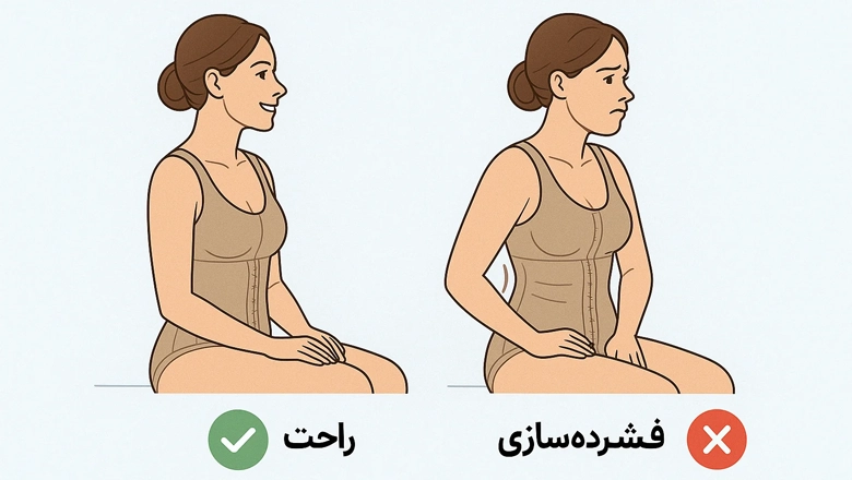 راهنمای کامل انتخاب سایز و استفاده از گن لاغری