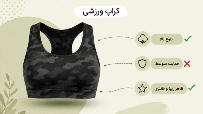 سوتین ورزشی زنانه؛ راهنمای انتخاب مدل فشرده و کپسول‌دار